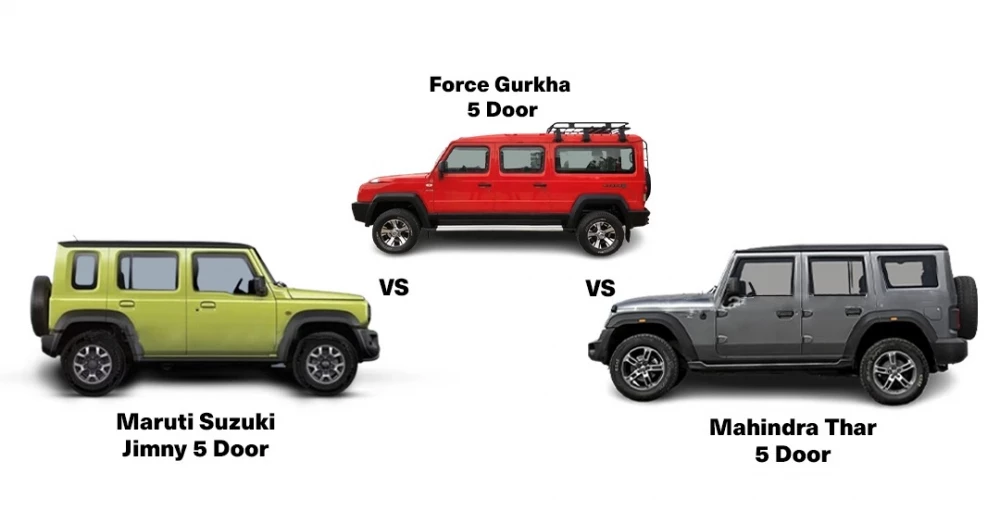 Force Gurkha Xplorer First Drive Review - Car India