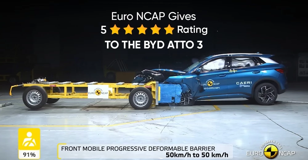BYD ATTO 3 Receives 5-Star Euro NCAP Rating - CarLelo