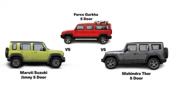 5-Door Off-Roader: Mahindra Thar VS Maruti Suzuki Jimny VS Force Gurkha