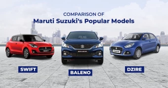 Comparison of Maruti Suzuki's Popular Models: Swift vs Baleno vs Dzire