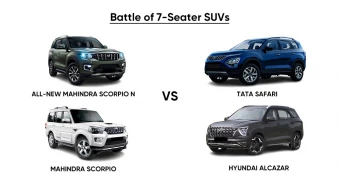 All-New Mahindra Scorpio N VS Tata Safari VS Mahindra Scorpio Classic VS Hyundai Alcazar: Price, Dimensions and Powertrain Comparison