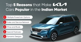 Top 5 Reasons that Make KIA Cars Popular in the Indian Market