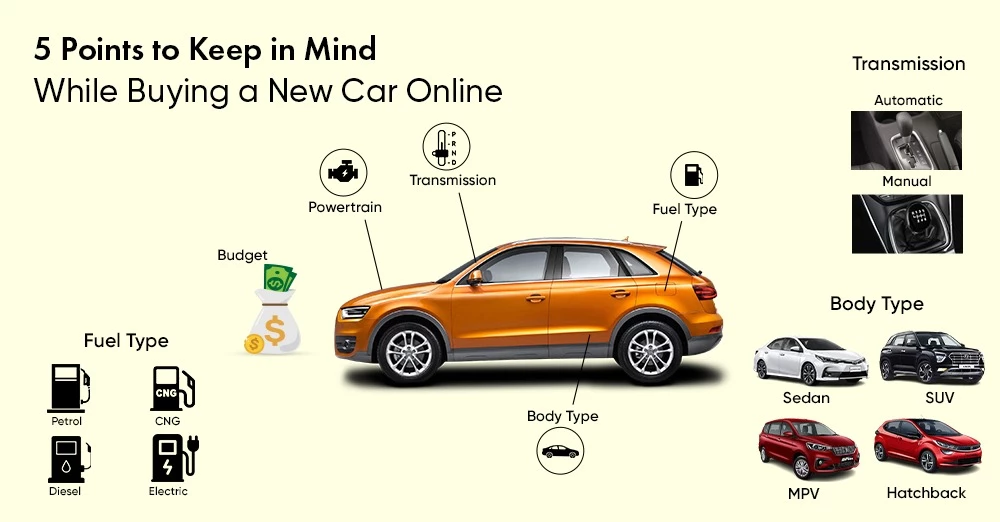 5 Points to Keep in Mind While Buying a New Car Online