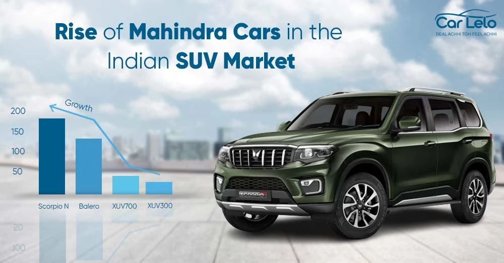 Rise of Mahindra Cars in the Indian SUV Market