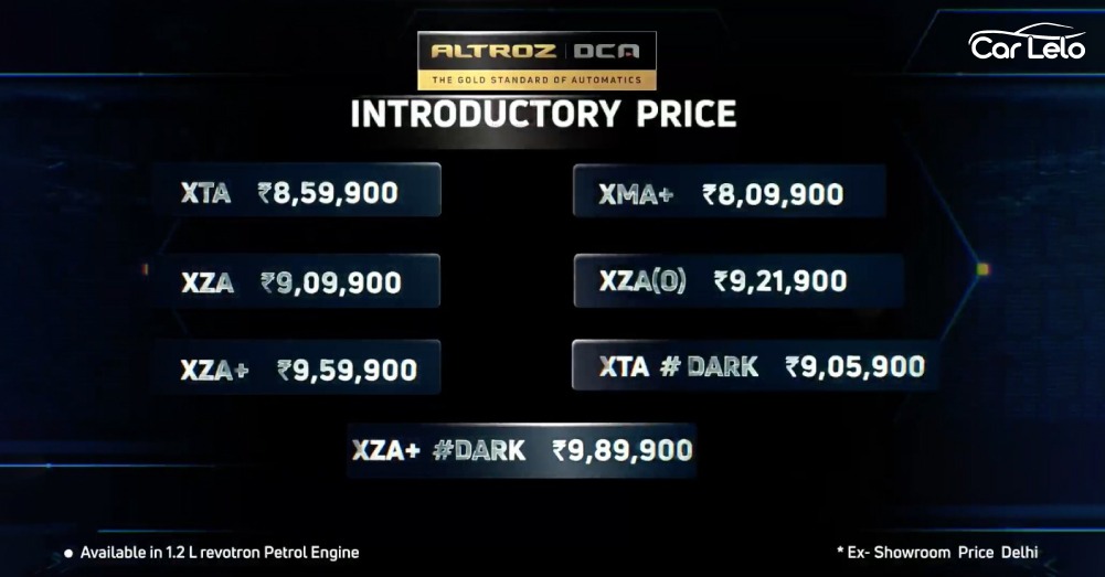 2022-Tata-Altroz-price